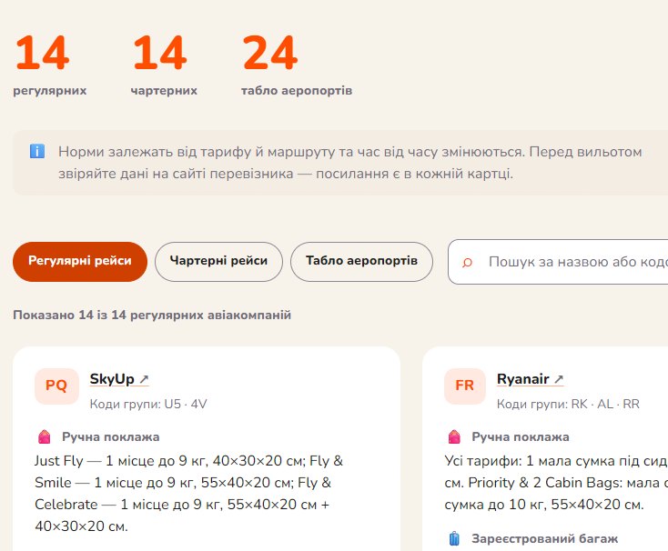 Умови перевезень авіакомпаній