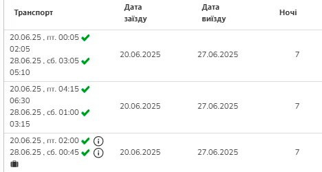 Чартер і регулярний рейс